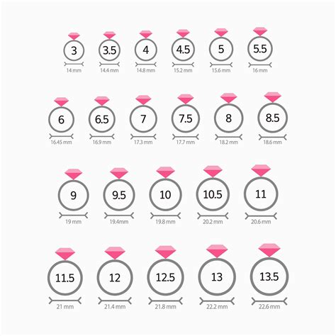 chanel ring design|chanel ring size chart.